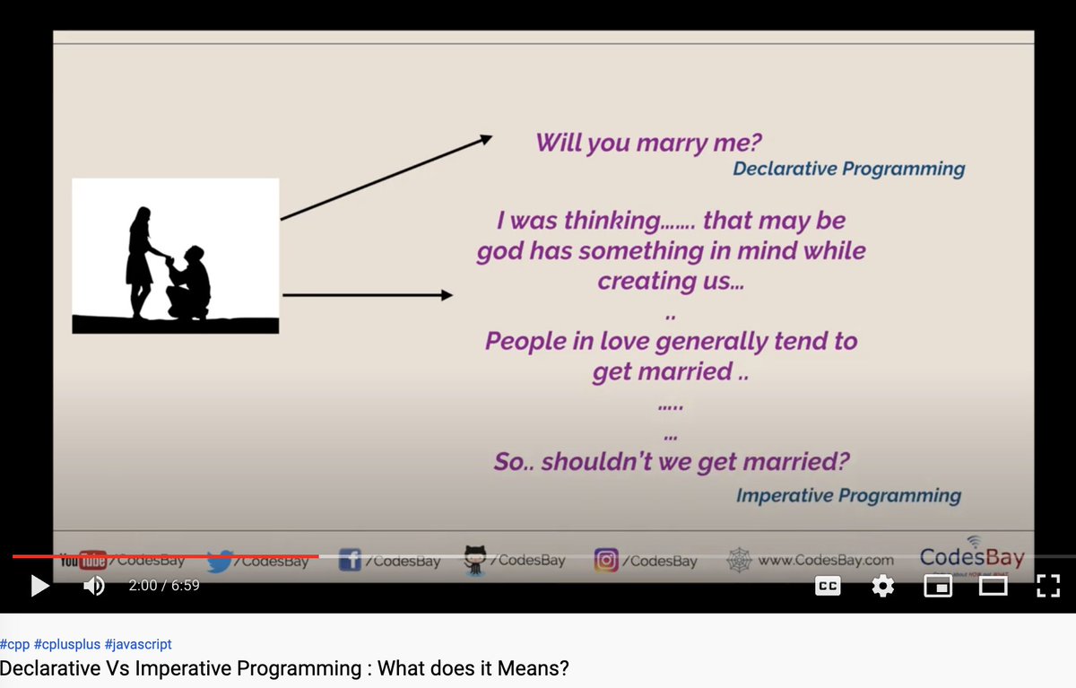 FaisalAhmadDev's tweet image. Sigma Male Declarative Programming
#imperativeprogramming #declarativeprogramming #sigmagrindset