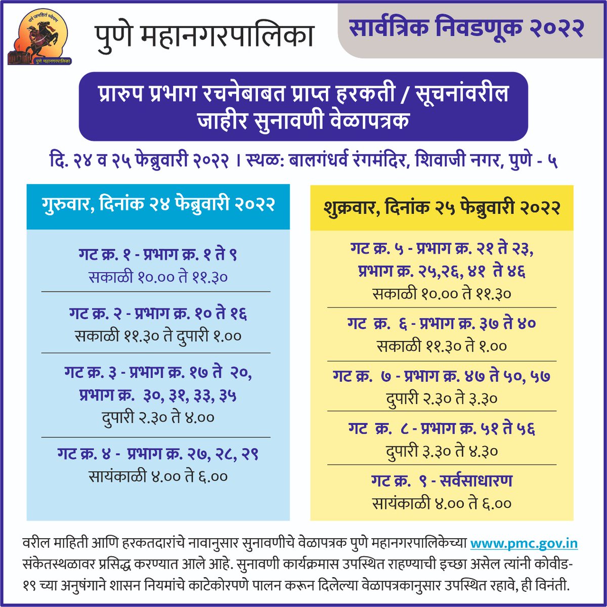PMCPune's tweet photo. पुणे महानगरपलिका सार्वत्रिक निवडणूक २०२२
प्रारूप प्रभाग रचनेबाबत प्राप्त हरकती सुचनांवरील जाहीर सुनावणी वेळापत्रक जाहीर. अधिक माहितीसाठी दिलेल्या लिंकवर क्लिक करा.
लिंक : https://t.co/YOM1ybNSlj
@ECISVEEP @CEO_Maharashtra @maharashtrasec
#PMC #pmcelection2022 https://t.co/o9LfexIlqI