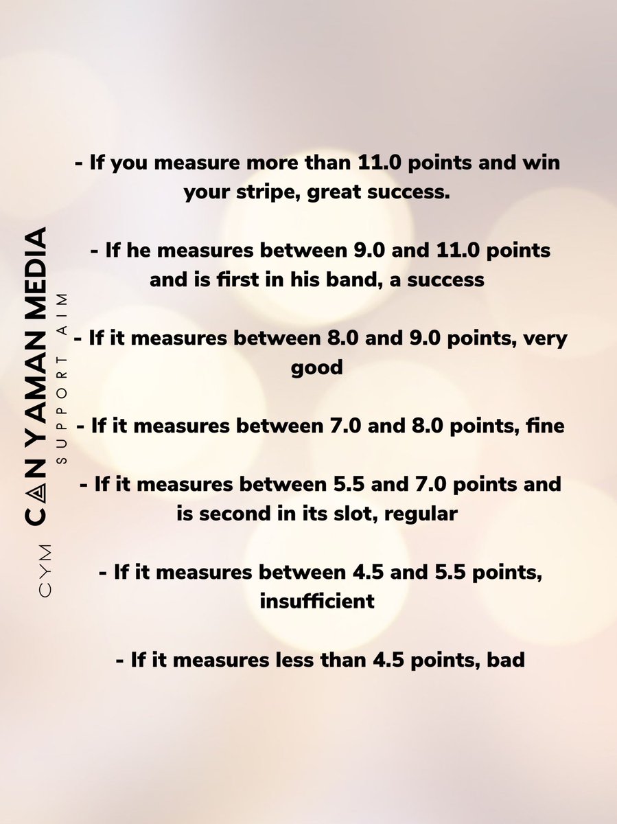 CanYamanMedia's tweet photo. 🇦🇷🗞|  #SoñarContigo achieves first in his band with 9.0 rating and land very successful premiere on Telefe 

#CanYaman 

https://t.co/DPksTdPCe5

Explanation of different rating bands 👇 https://t.co/8ursGBT7OL