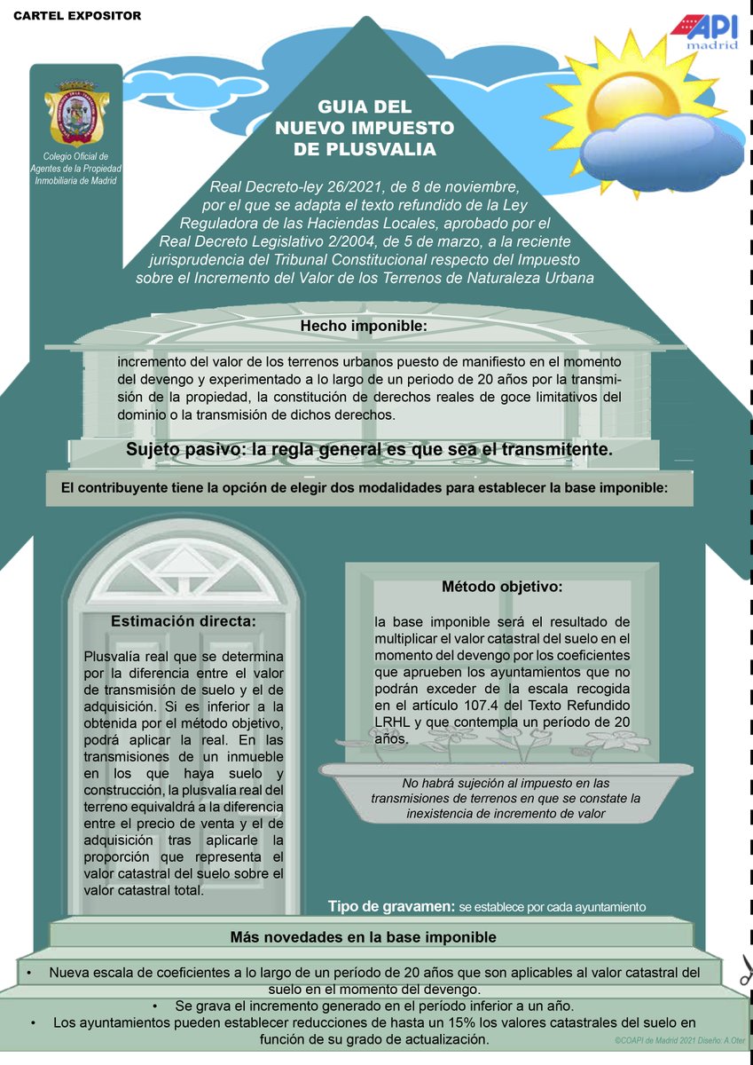 CoapideMadrid's tweet photo. En el último número de la revista 'Colegiado' podéis encontrar esta infografía informativa sobre el nuevo impuesto de plusvalía. https://t.co/OHpjghs7cl