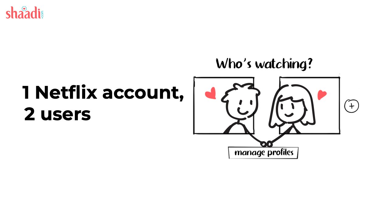 ShaadiDotCom's tweet photo. We all know the feeling is 2 good. 😍Share your moments from going one to 2👇

#relationshipthings #couplegoals #Twosday https://t.co/AhqXYNhIjI