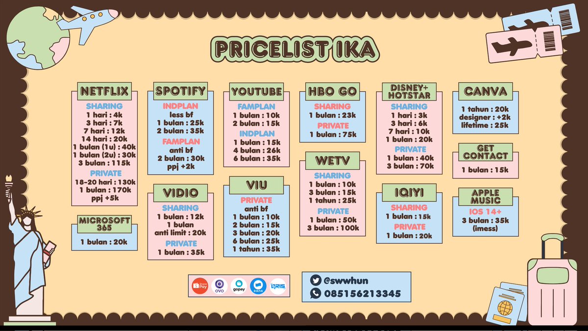 marii kak fastrespp, ada wa jugaa loh!!