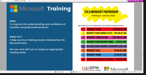 InspiringSland's tweet photo. Are you a charity in need of some #digital #tech support? then @ScotTechArmy offer some fantastic #training.
@ScotTechArmy & @MicrosoftUk
https://t.co/p1j6pkEIEP
#ThirdSectorTraining #TechTraining https://t.co/wldUAjmBBm