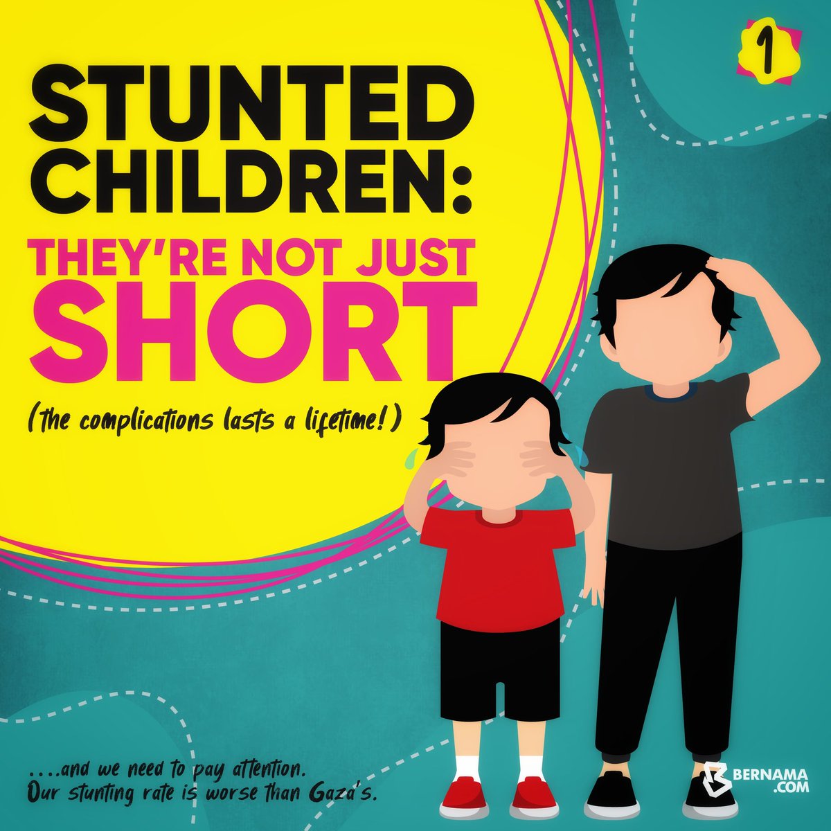 Malaysia has a serious problem with child stunting – and you and I need to pay attention. This affects us all. How? Read on.

This is a thread (1/10)

#StuntinginMalaysia
#GarasiBernama