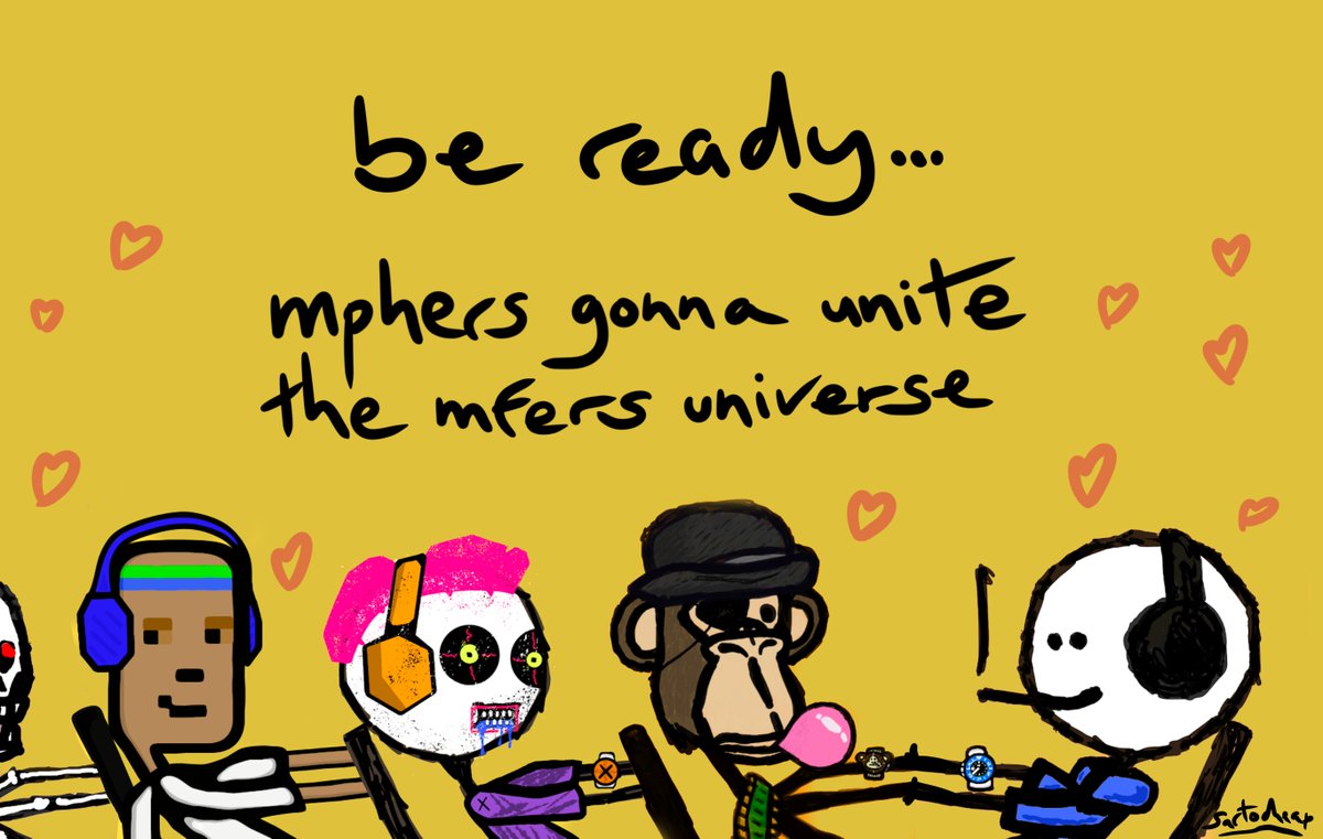 mfers derivatives UNITE