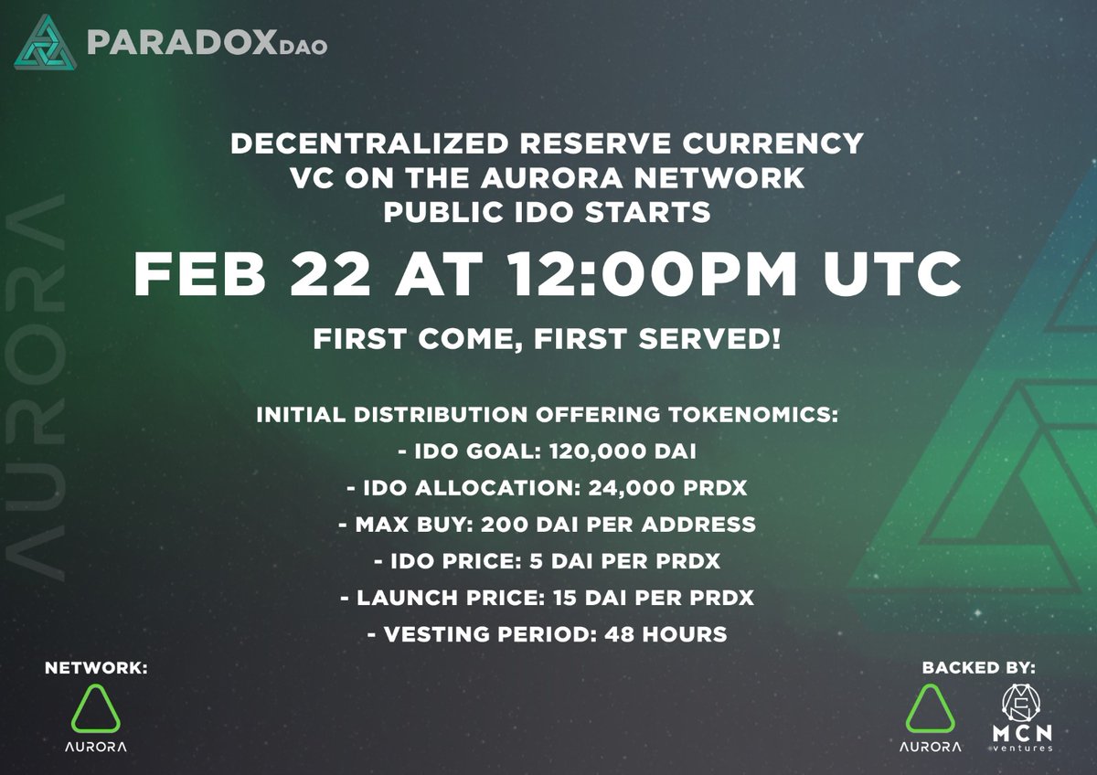 Paradox DAO IDO

ido.paradoxdao.com

Whitelist Tier | LAST 45 MIN!
🔺 Price $5
🔺 IDO Allocation 24,000 $PRDX
🔺 Max buy $400

Public Tier | STARTING IN 45 MIN!
🔺 Price $5
🔺 IDO Allocation What wasn't purchased at WL
🔺 Max buy $200

Join Discord
discord.gg/paradoxdao