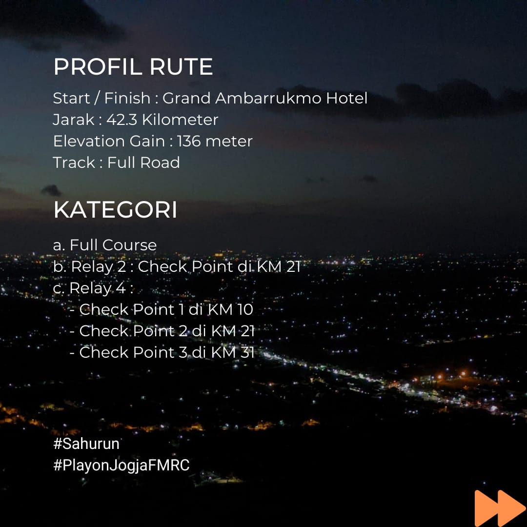 Sahurun - Ring Road Challenge • 2022