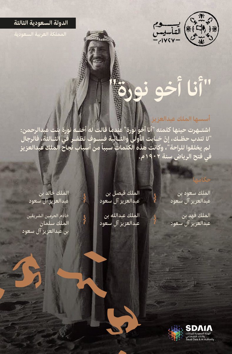 SDAIA_SA's tweet photo. نجد شامت لأبو تركي، وانبلج فجرٍ جديد. 
#سدايا 

#يوم_التأسيس 
#يوم_بدينا https://t.co/eSKU3amowY