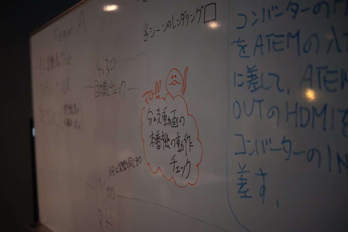 ゼミ生でチームを組み、DHU合格者懇親会の為のコンテンツを2作品制作させて頂いてます。
ただの映像配信ではない、体験型の映像表現をお楽しみいただければと思います。
本日の前日設営終え、最後のブラシュアップ中！明日本番！