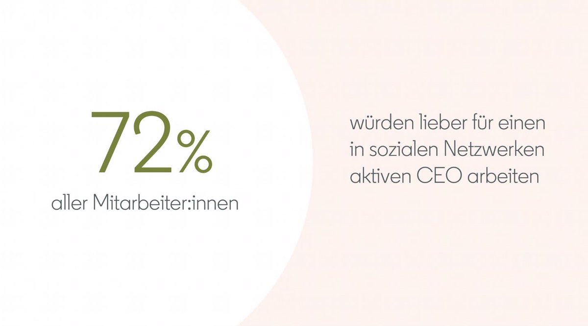 manuelwe's tweet image. Man kann nicht nicht kommunizieren (Watzlawick) wird bei @LinkedIn zu: Ein Eindruck bleibt immer hängen #ceopositionierung #corporateinfluencer #personalbranding Danke an Steffen Wist @DPRGde