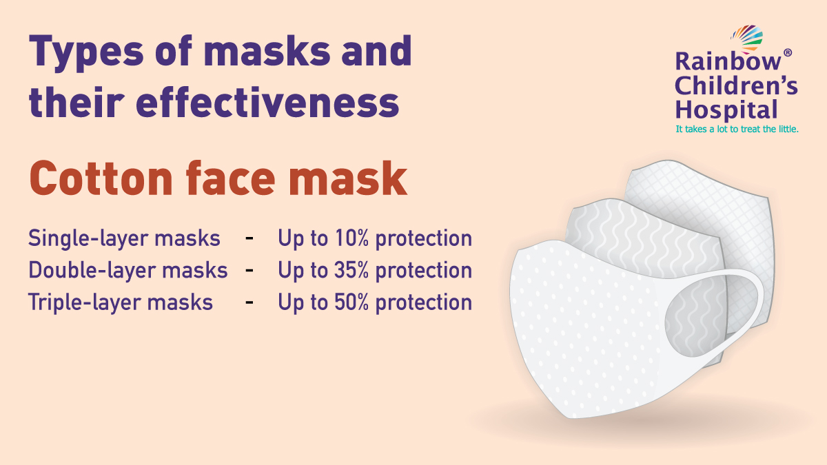 RCH_India's tweet photo. Cloth, surgical, FFP1, N95 — which #mask gives you the best #protection? Check this out! To know more about which one is best for you and your child, ask our specialists. Call 18002122 for appointments.
#wearamask #clothmasks #surgicalmasks #N95masks #RainbowHospital https://t.co/trWCwy4iPW