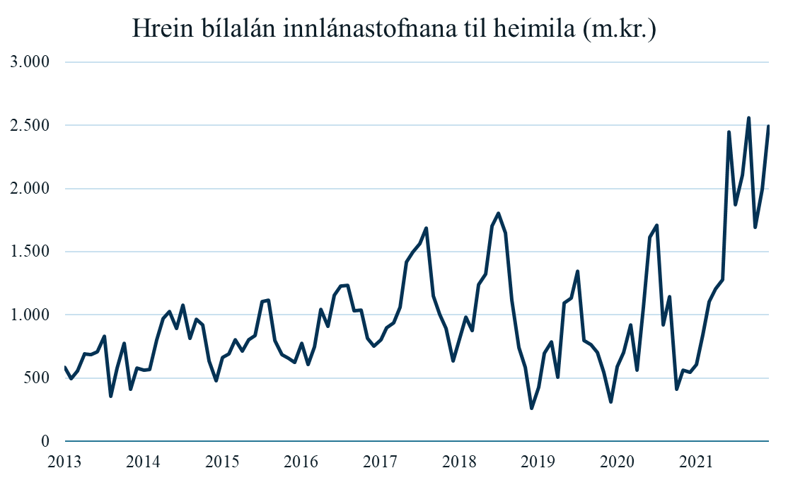 Konráð S. Guðjónsson tweet media