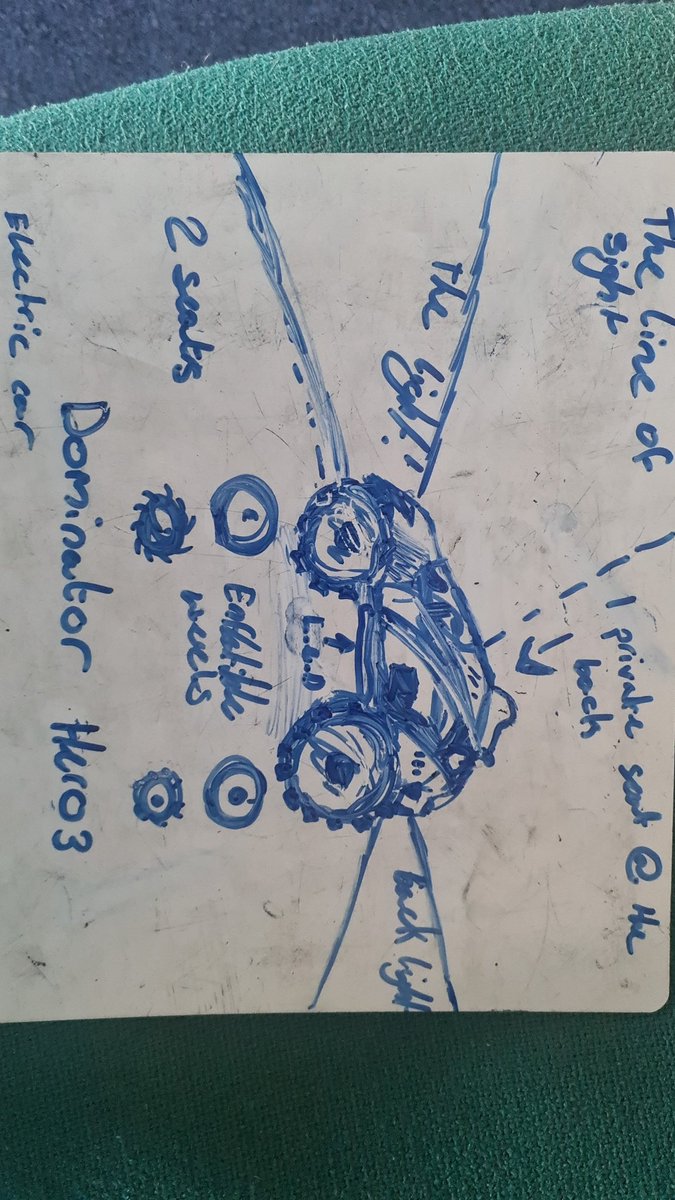 St_JosephsP7's tweet photo. One of our pupils was inspired by @PatienceAgbabi to create a car from the future! #bbcauthorlive https://t.co/05H2SUD7UI