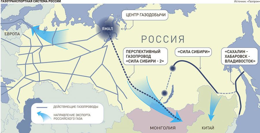 Как называются газопроводы. Трубопровод сила Сибири 2 на карте. Схема газопровода сила Сибири 2 через Монголию на карте. Газопровод в Китай на карте. Газовые трубопроводы в Китай из России.