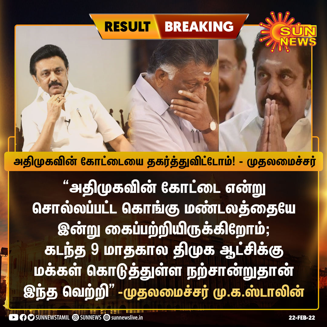 sunnewstamil's tweet photo. #RESULTCLICKS | “அதிமுகவின் கோட்டையை தகர்த்துவிட்டோம்!” - ���ுதலமைச்சர் மு.க.ஸ்டாலின் பேச்சு

#SunNews #TNElection2022 | #ResultWithSunNews | #MKStalin | #DMK | 
@mkstalin https://t.co/4Uq81Avjwa