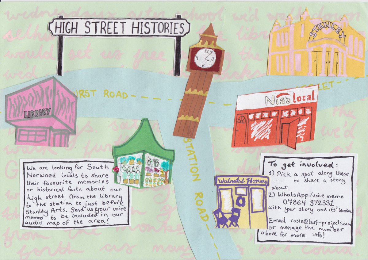 Turf Projects tweet media