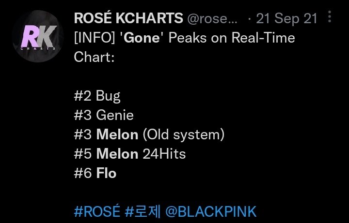 ARTISTROZEY's tweet photo. literally Gone charting higher than that loud ass music. #freegone https://t.co/Ts6pVwssyz