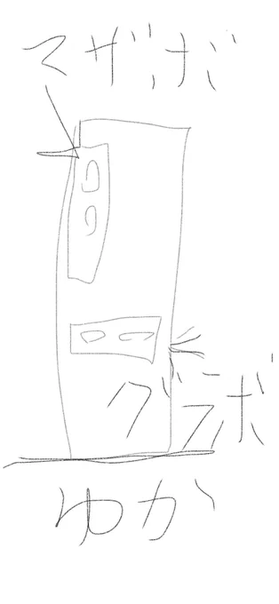 手書きでごめんだいたい縦のとこです #ほしまちすぺーす 