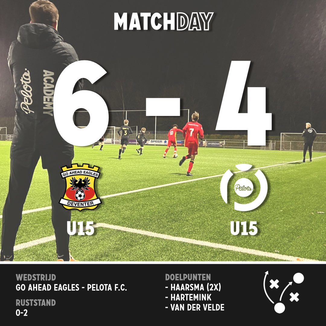 Pelota_Academy's tweet image. Spannende en leerzame wedstrijd tegen een sterk @GAEagles Door hoge intensiteit van spelen vielen er veel doelpunten en waren er mooie voetbalmomenten voor de toeschouwers. #TalentOntwikkeling #FootballAcademy  (HT | 0-2)