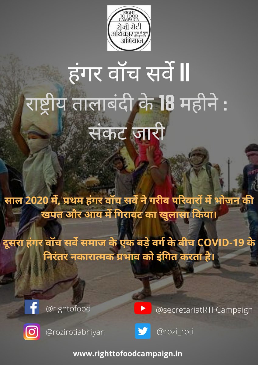 rozi_roti's tweet photo. RIGHT TO FOOD CAMPAIGN
HUNGER WATCH SURVEY
18 Months since National lockdown: Crisis Persists
First Hunger Watch survey conducted by Right to Food Campaign showed staggering level of food insecurity and livelihood crisis.
https://t.co/6ZtM6zsMCW First Hunger Watch survey report https://t.co/ebakec3ztc