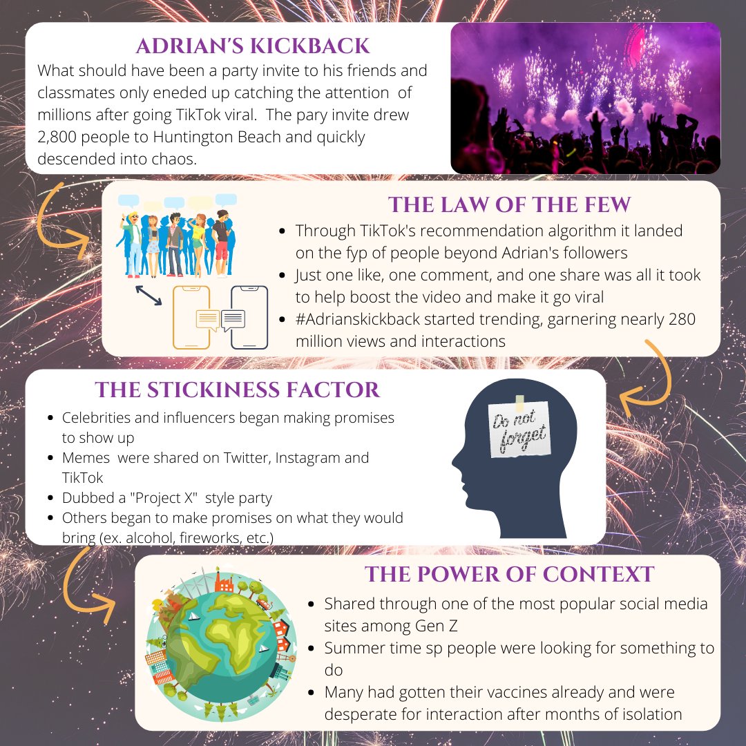 LucemilyPR's tweet photo. Did you ever wonder how a random kids party invite quickly turned into the party everyone wanted to be at? Gladwell's 3 rules gives us an insight on how the invite went viral. 
#mimspr https://t.co/1w4VQ3iwi4