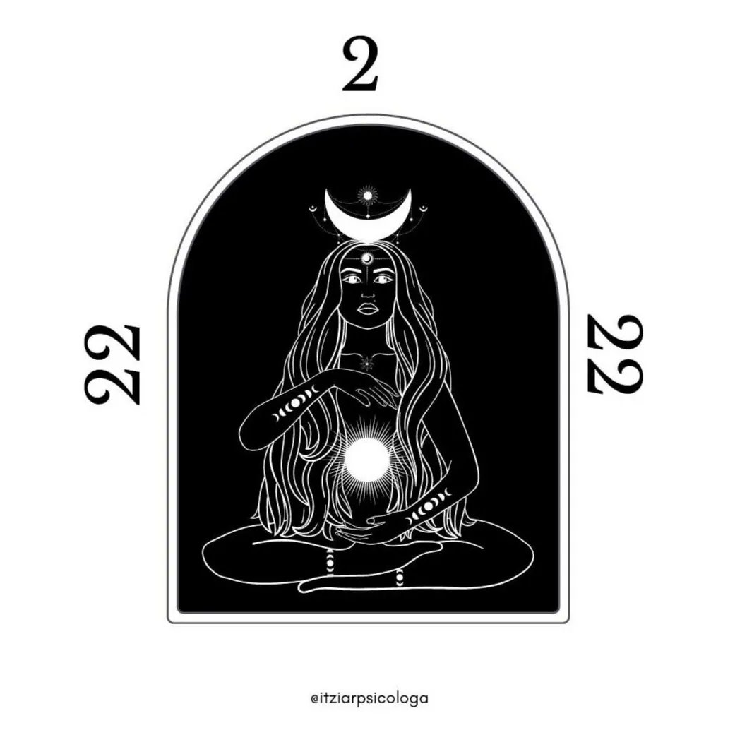 BellusAnimus's tweet photo. Spiritually, today means everything... Listen to your heart and watch the signs seen, and unseen. Heart shall interpret, soulfully and completely today, tomorrow and always ❤️ (02) #twosday #2222portal https://t.co/Ml51yUqvtM