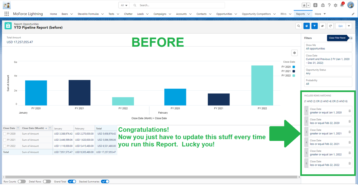SteveMoForce's tweet photo. .@SalesforceAdmns .@asksalesforce TODAY()'s Formula:
a Formula(Checkbox) field to compare a Date Field or Value to the current Day of the Year for Dynamic Report &amp; Dashboard Filters  

(CloseDate - DATE(YEAR( CloseDate ), 01, 01))
<=
(TODAY() - DATE(YEAR( TODAY()), 01,01)) https://t.co/mD2l3Ga9yc