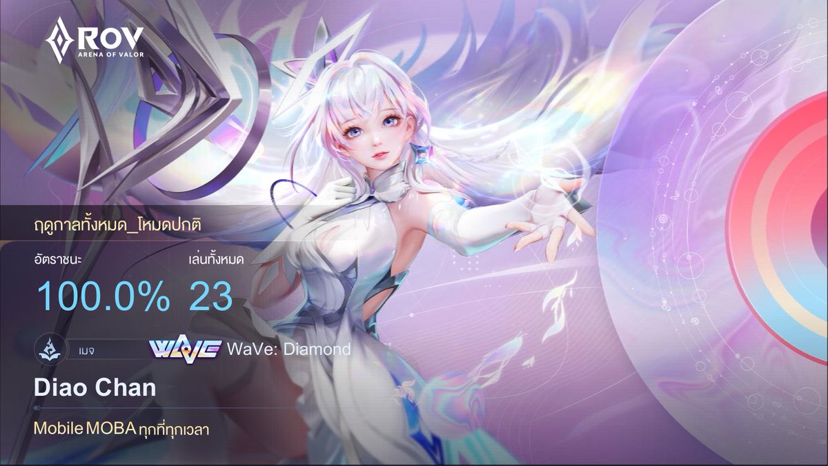 เป็นไอดีรองที่รักมาก