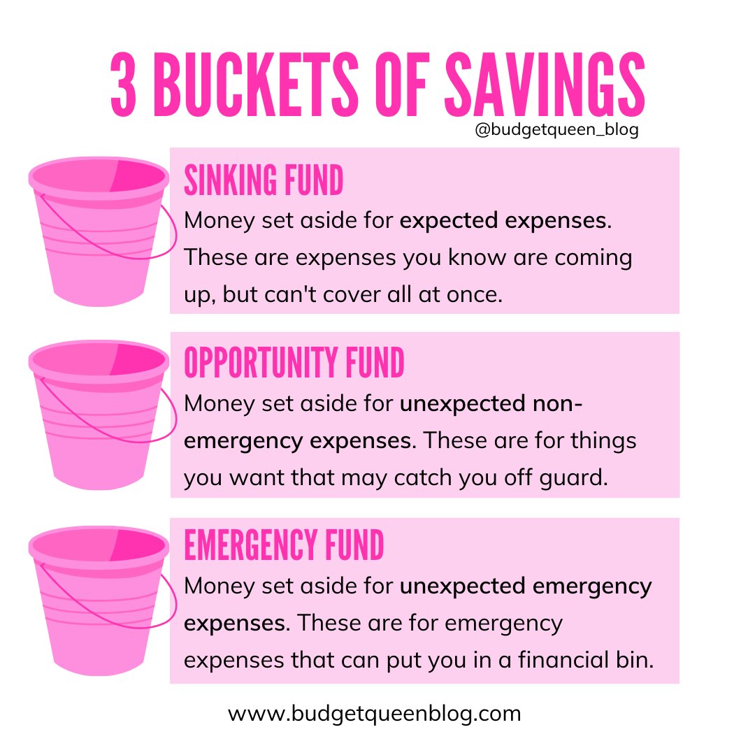 It’s #AmericaSavesWeek & today’s theme is #Save4TheUnexpected! ⁣
⁣
Here's what I like to call the 3 Buckets of Savings. ⁣
⁣
💬What are some emergencies that popped up that you covered with your emergency fund #EmergencySavings #ASW2022⁣ #budgettips