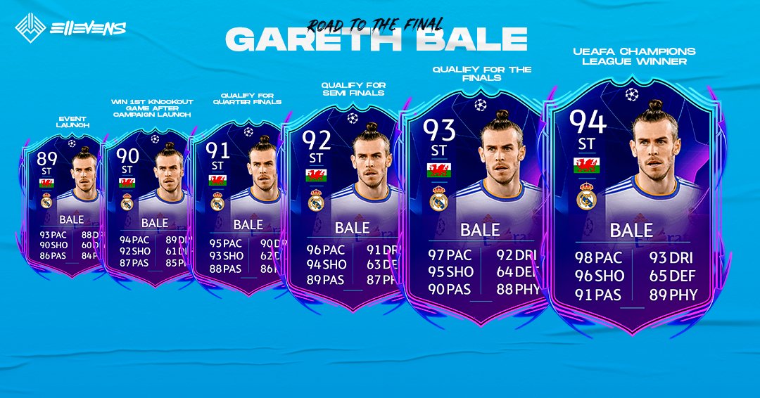 We are all praying <a href="/realmadrid/">Real Madrid C.F.</a> reach the final for this card right? 🙏 #fifa #fut #ultimateteam