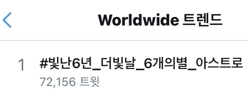 AstroUnitEsp's tweet photo. #️⃣[TREND]

El # para celebrar el 6TO aniversario de #ASTRO
#빛난6년_더빛날_6개의별_아스트로
Fue tendencia MUNDIAL N°1🌎

Crd: Hashtag_ASTRO_
[#MJ|#JinJin|#ChaEunwoo|#Moonbin|#Rocky|#YoonSanha|#아스트로|#AROHA] https://t.co/QCUIbSjmGW