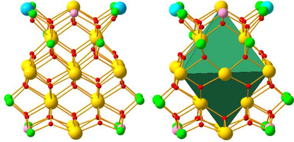 bhkenlo's tweet photo. MnII/III and CeIII/IV Units Supported on an Octahedral Molecular Nanoparticle of CeO2 https://t.co/PjpDuQocJj Christou and co-workers @InorgChem #cerium #manganese #CeO2 #octahedral #NP #Ce6Mn12 #Ce10Mn14 #Ce23Mn20 https://t.co/xWTyeSr69a