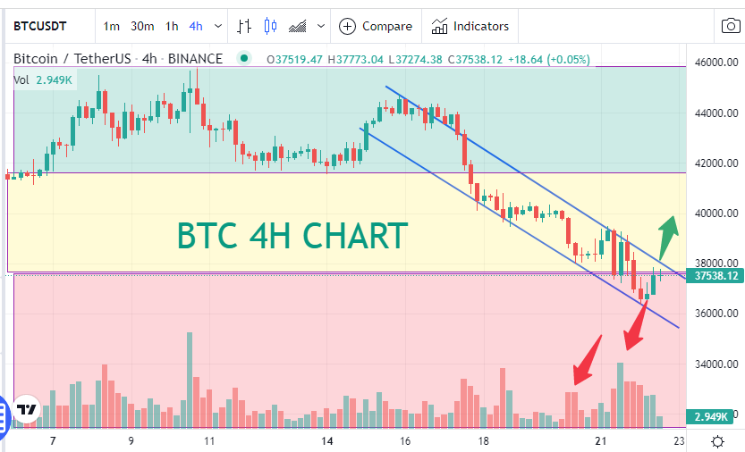 Take Moon Life tweet media