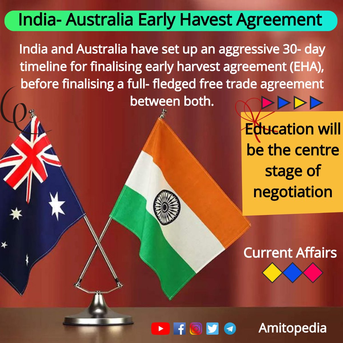 theuntoldbharat's tweet image. #Amitopedia #India #currentaffairs #generalknowledge #UPSC #DefenceExpo #CdS #BOSS #amitkumarunacademy