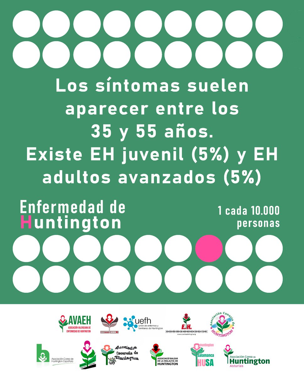 UefhHuntington's tweet photo. 2° dia de visibilización de la enfermedad de #Huntington con la Campaña del Colectivo de Asociaciones Estatales. Quedan 6 día para el día Mundial de las Enfermedades Raras. RT.
Ayúdanos a dar visibilidad compartiendo..!
#28F 
#EnfermedadDeHuntington
#EnfermedadesRaras https://t.co/kWUv61TpwS
