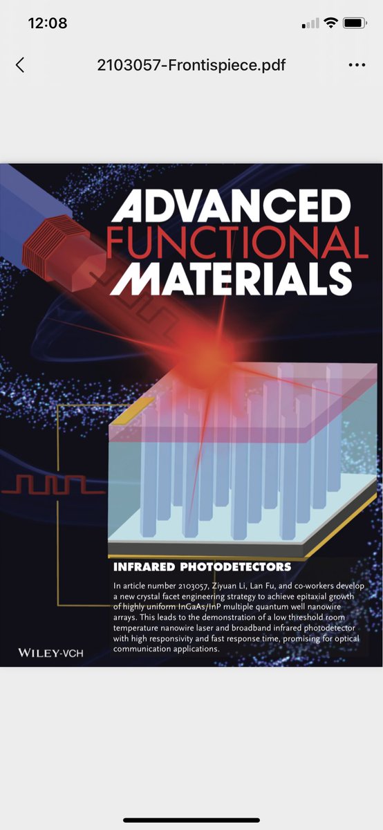 Congratulations to <a href="/FanluZhang/">Fanlu Zhang</a>, <a href="/ZiyuanLi11/">Ziyuan Li</a> and the team for a frontispiece <a href="/AFM_LiU/">Advanced Functional Materials</a>!