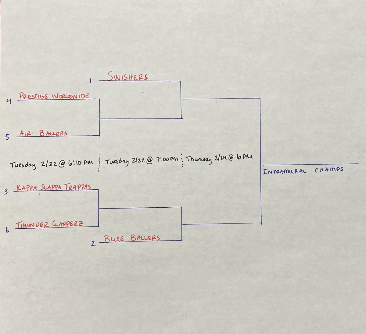 WRHS Intramural Basketball (@wrhs_ibball) on Twitter photo 