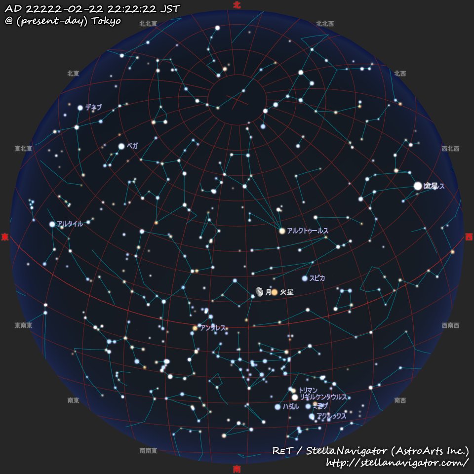 Ret Ret Aries Twitter