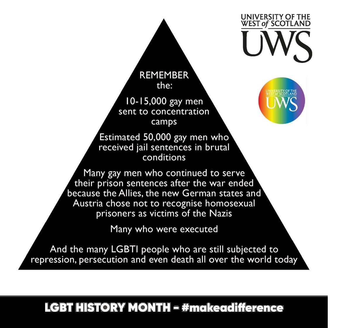 UWS Liberty (@uwsliberty) on Twitter photo Today is the last in our series of A-Z Letters supporting LGBT History Month. Let's use today to remember the many LGBTI people who have been & still are subjected to repression, persecution & even death all over the world today. <a href="/UWSstudents/">UWS Students’ Union</a> <a href="/uwsequality/">@UWSEquality</a> <a href="/UniWestScotland/">UWS</a> Today is the last in our series of A-Z Letters supporting LGBT History Month. Let's use today to remember the many LGBTI people who have been & still are subjected to repression, persecution & even death all over the world today. <a href="/UWSstudents/">UWS Students’ Union</a> <a href="/uwsequality/">@UWSEquality</a> <a href="/UniWestScotland/">UWS</a>