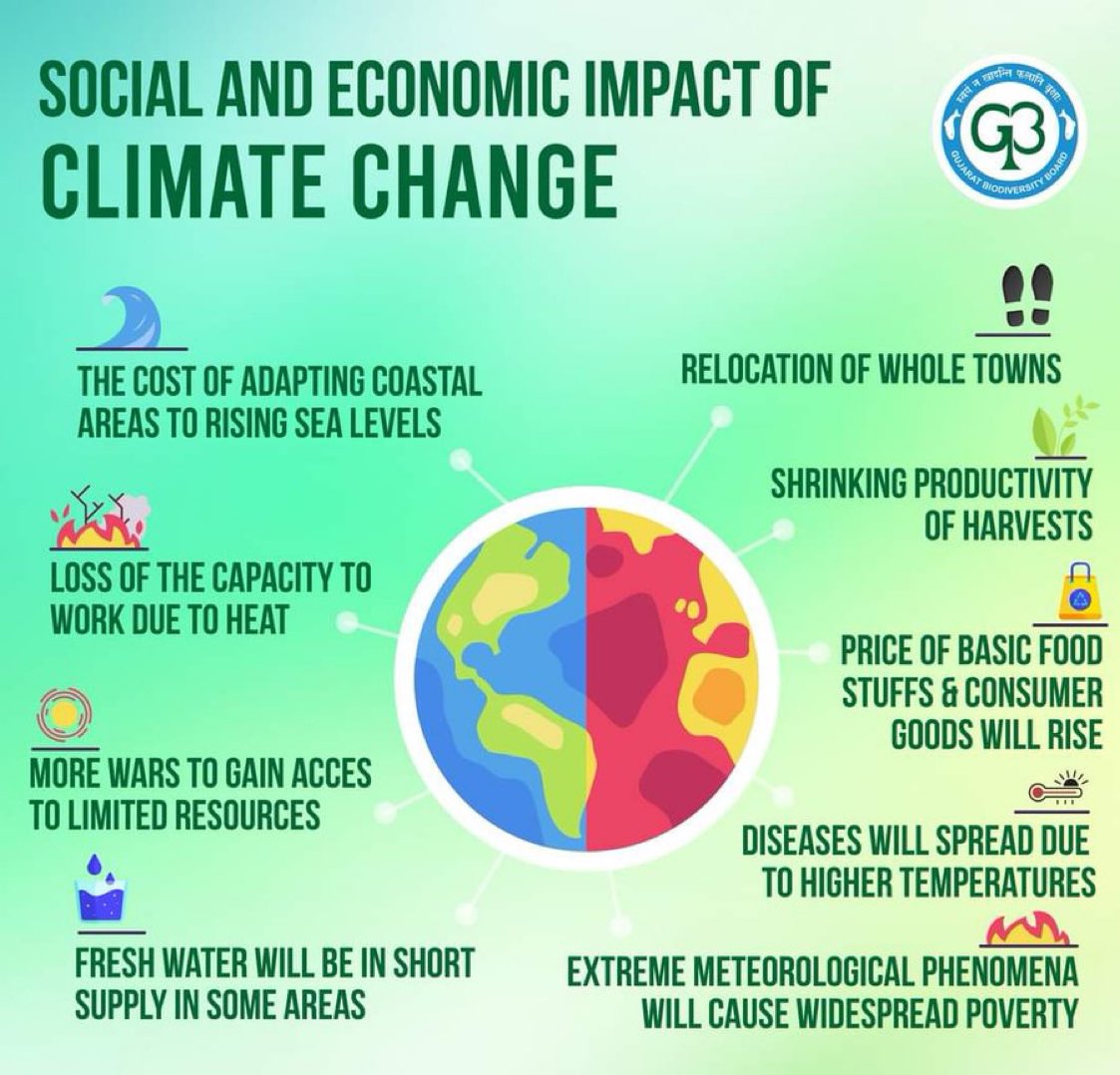 #ClimateChange is a  serious threat to the planet, people &amp; also threatening global economy. Social &amp; economic activities are the main driver of climate change. We need to #ActNow to reduce the impact of our activities on the climate (mitigation)  to protect people &amp; planet.