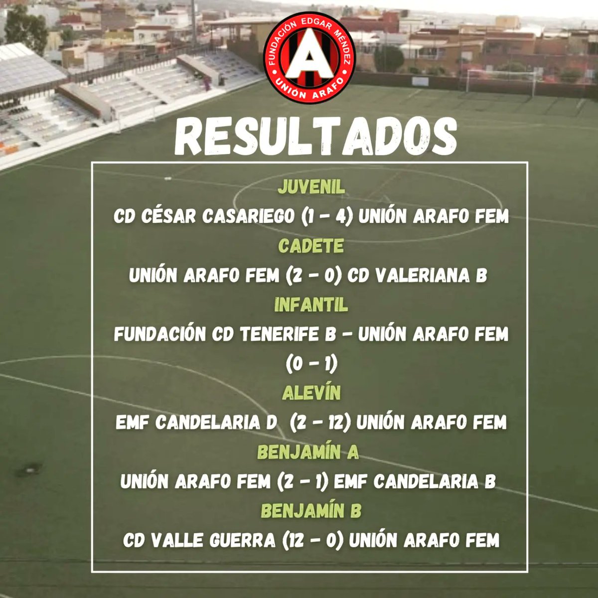 Unión Arafo Fundación Edgar Méndez tweet media