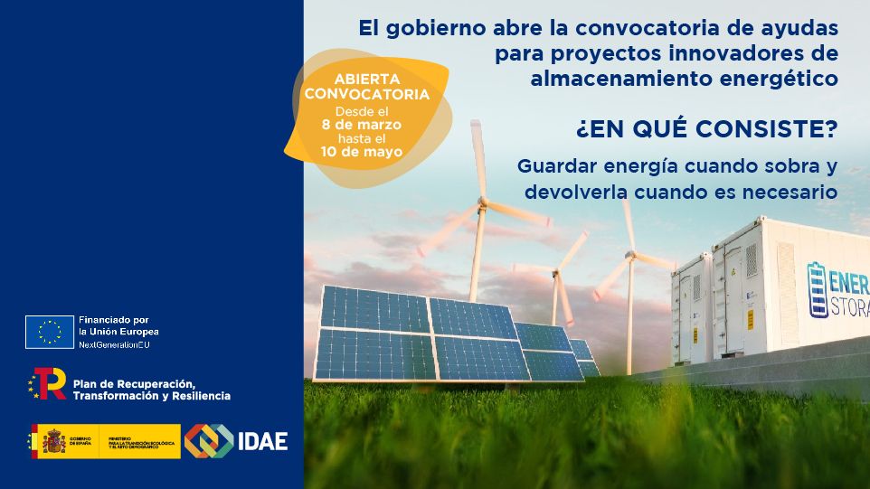 El #almacenamiento es una de las prioridades del #PERTE_ERHA en el marco del #PlanDeRecuperación.

Consiste en guardar energía cuando sobra y devolverla cuando es necesario.