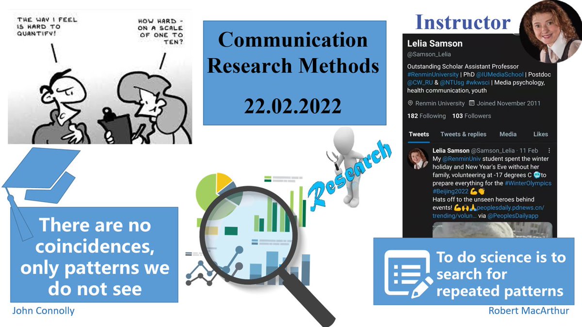 Samson_Lelia's tweet photo. 22022022 Awesome to teach MA students about discovering #patterns  through research on this special date, which is both a #palindrome &amp; #ambigram!
No coincidences! Here's to a lucky semester discovering patterns through research! #firstdayofclass #researchmethods Happy #twosday https://t.co/qsiv4GOUsL