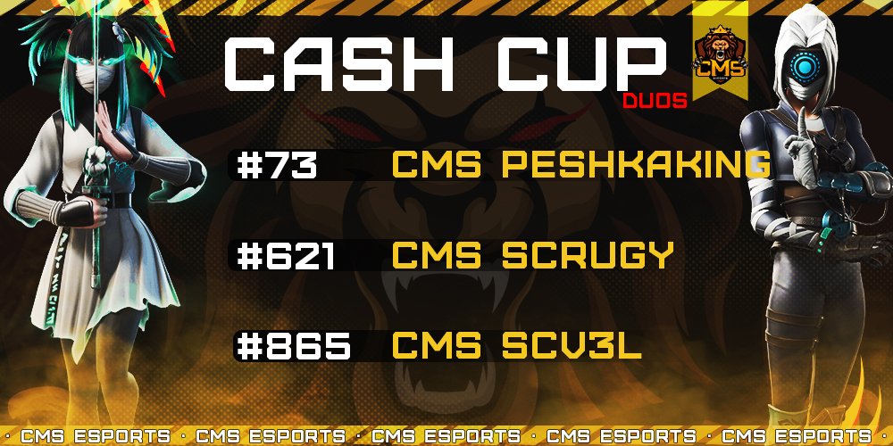 🏆Результаты на "DUOS CASH CUP " от наших игроков🏆

#73 место CMS PESHKAKING
#621 место CMS Scrugy
#865 место cms scv3l

#fortnitecmsesports #cmsesports #FCCNEWS #FCC #cis #gogocms