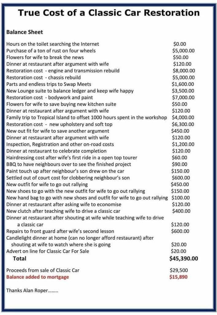 We’ve all been there.