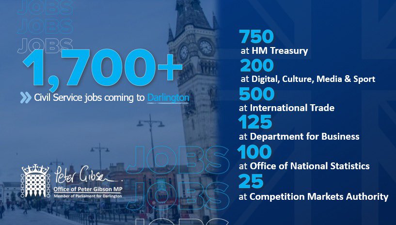 Gibbo4Darlo's tweet image. #LevelingUpInAction #StayLocalGoFar