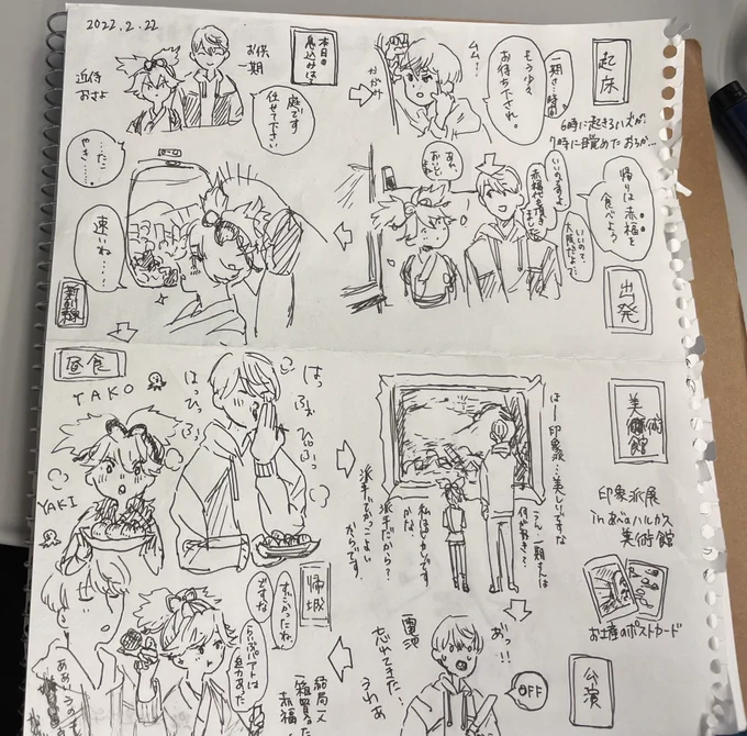 今日の近侍とお供のフリート 