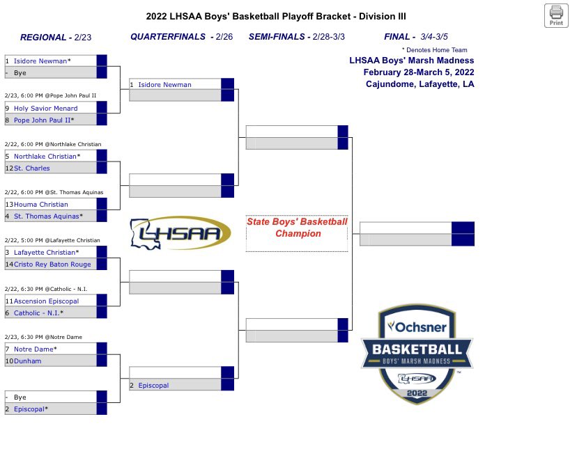 First round tonight at 6:30 at catholic high
<a href="/MikeCoppage1/">Mike Coppage</a>