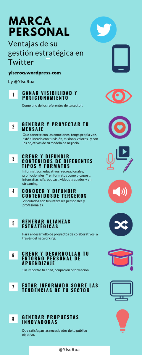 YlseRoa's tweet photo. 😉 ¿Cómo potenciar tu #MarcaPersonal, creando y gestionando comunidades en #Twitter?
👉 Descúbrelo en este post en coautoría con mi amigo @Prof_EstradaMSc ⤵️
📌 Ventajas y beneficios
📌 Errores a evitar
📌 Y ➕...
https://t.co/oV9vaxHOzU
#MPConPropósito #MPCP #CyACartuja https://t.co/PQgWpNmHug