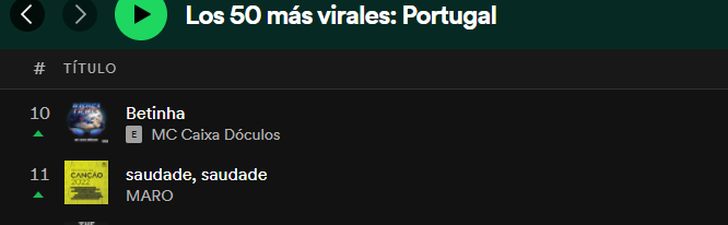 RainRulo's tweet photo. Parece que Portugal va teniendo una favorita para #FDC22 https://t.co/jSJjW8IDNu